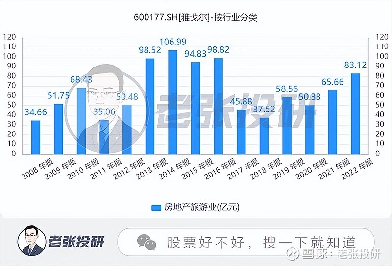 A股1月涨幅王出炉，‘秧BOT’股急澄清：业务占比微乎其微