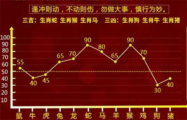 揭秘最准一肖一码，探寻真相与理性对待免费资料