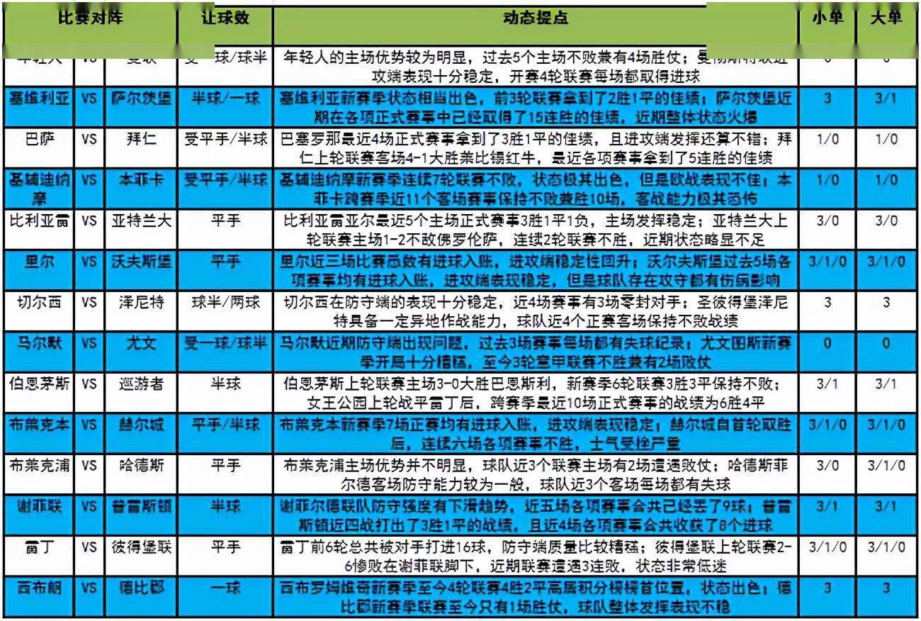 4949澳门今晚开奖:精选解析解释落实