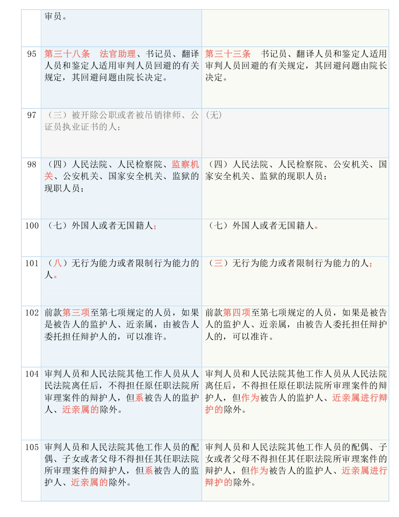 新闻 第155页