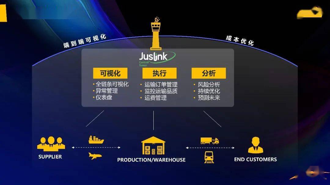 新澳门2024年正版免费公开:精选解析解释落实