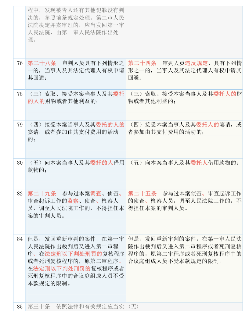 2024-2025新澳门和香港免费精准大全?实用释义解释落实