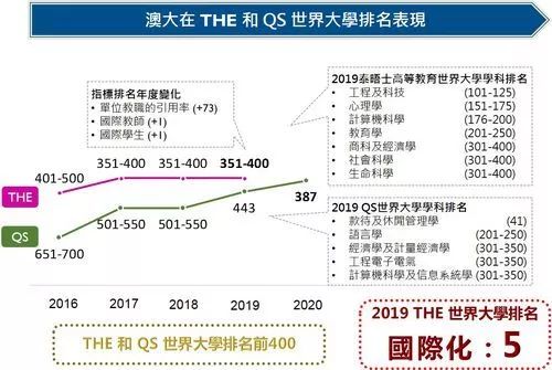 2025澳门资料库澳彩图大全。全面释义解释落实