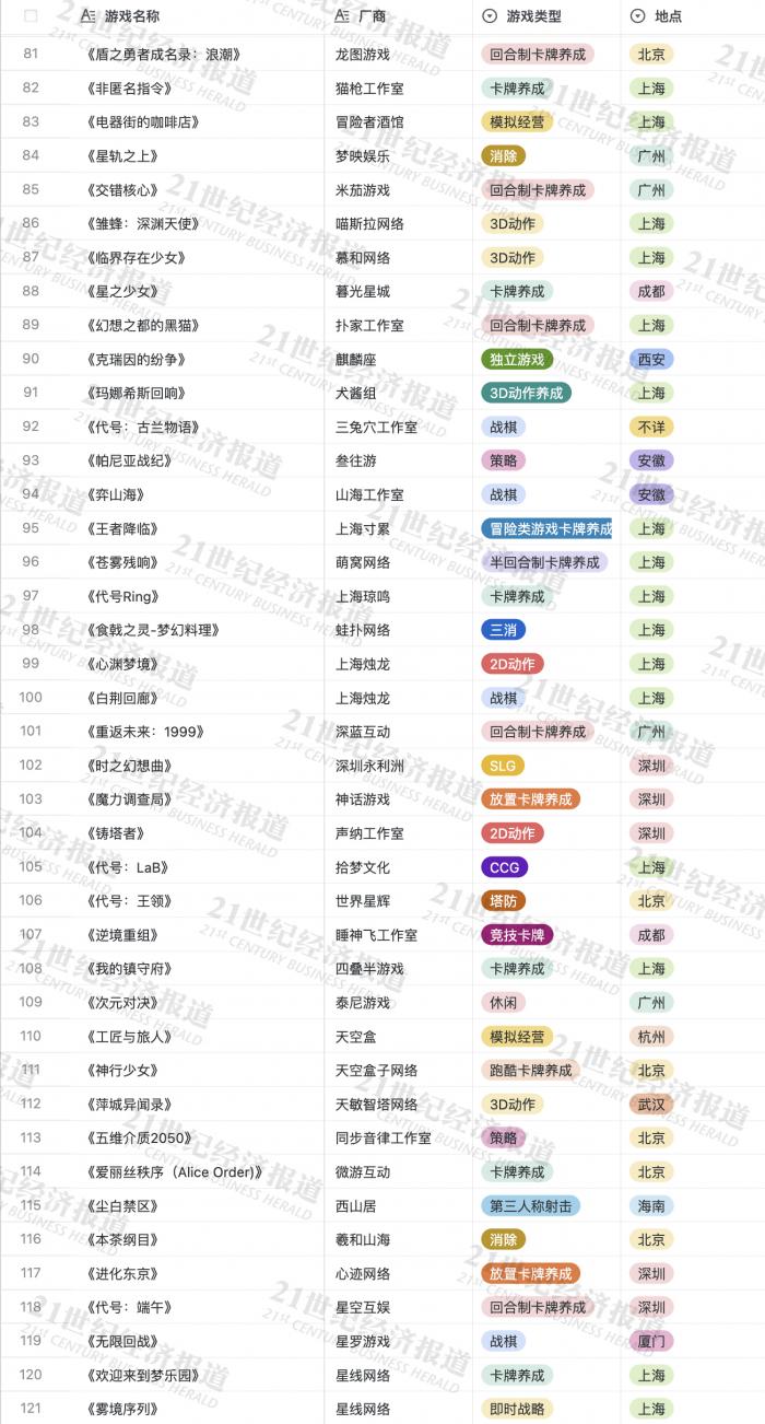 白小姐三肖三码必中生肖。精选解析解释落实