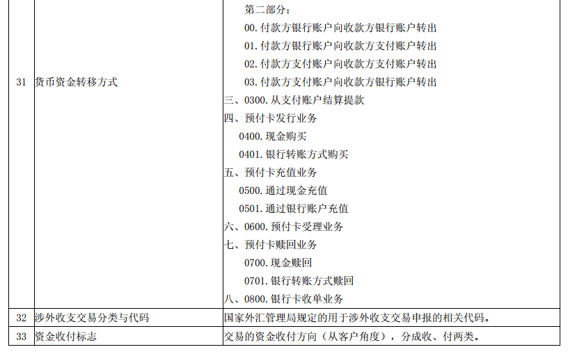 澳门一码一肖一特一中资料。实用释义解释落实