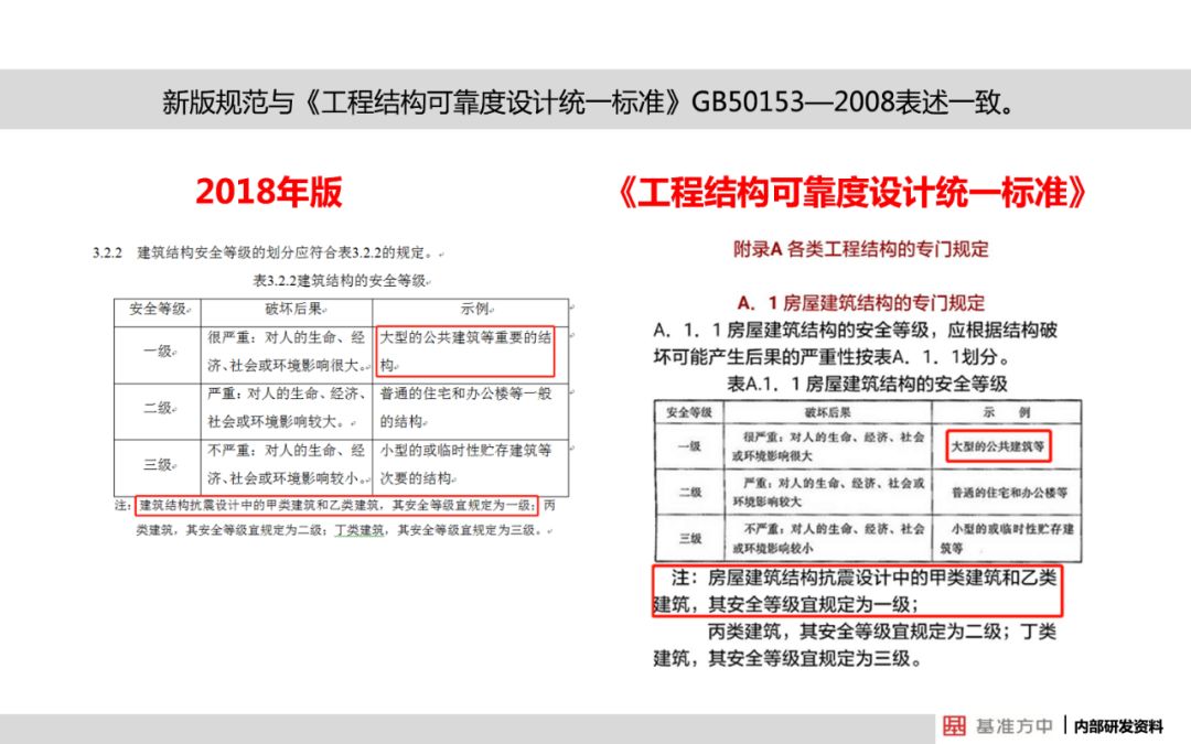 新澳三期必开一期。精选解析解释落实