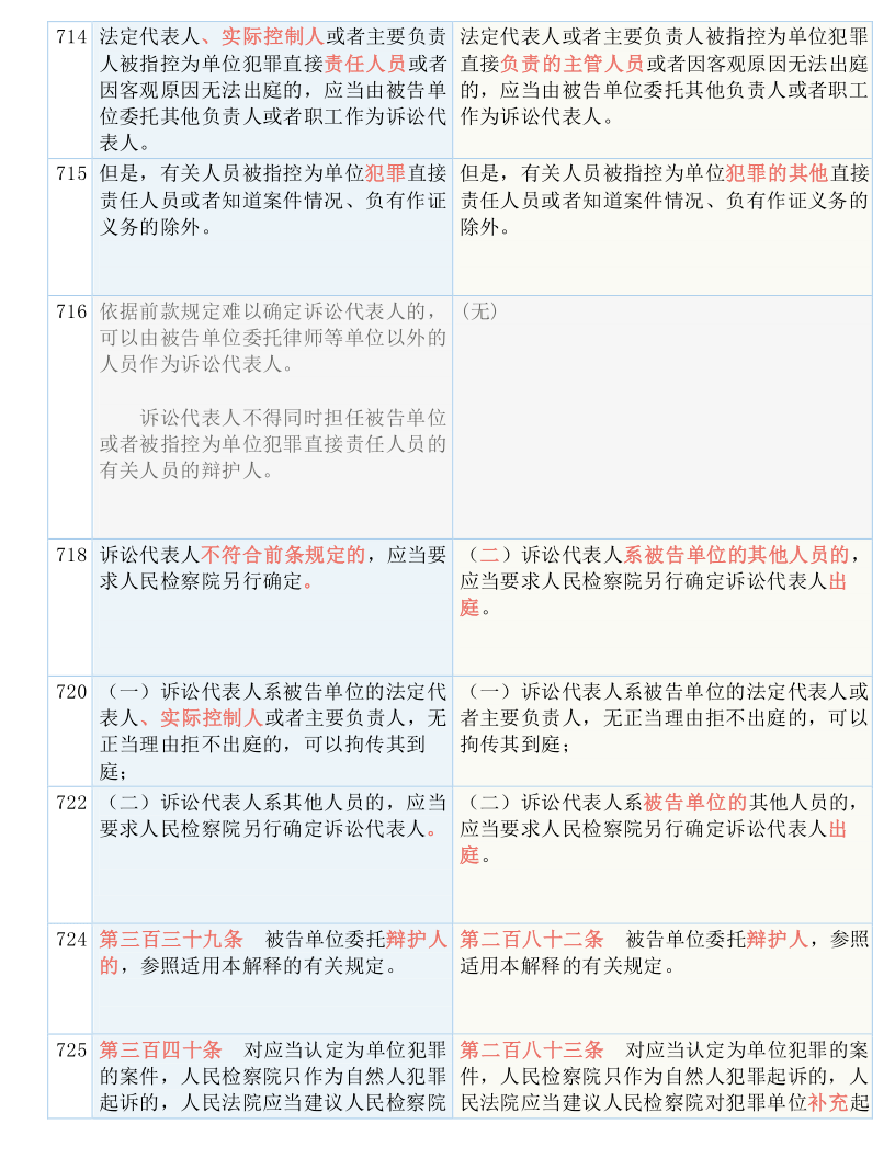 澳门管家婆精准百分百。实用释义解释落实