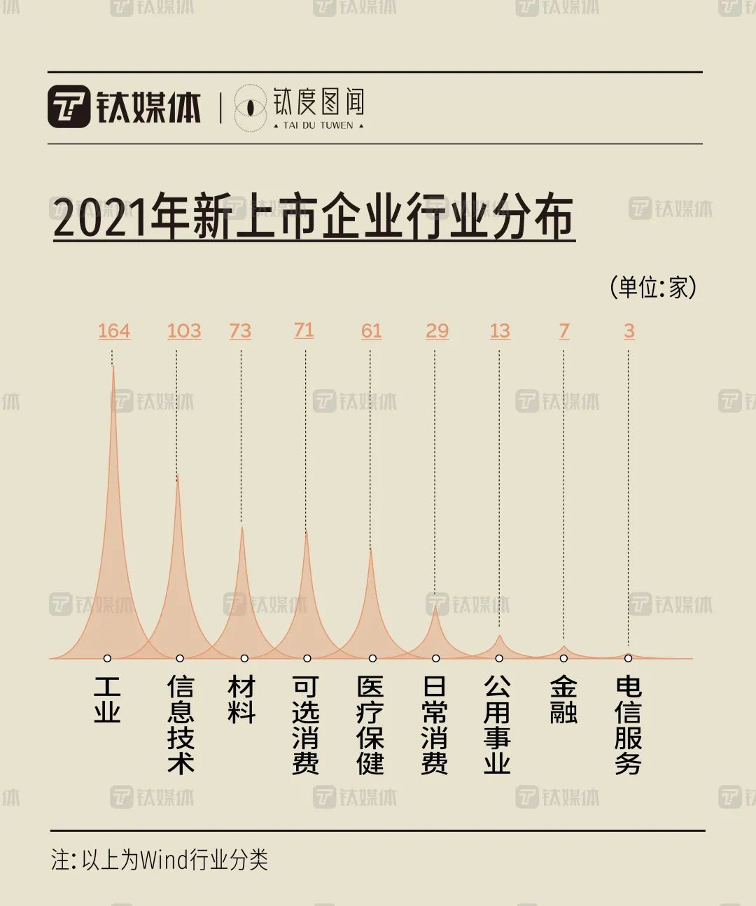 2025年新澳开奖记录。全面释义解释落实