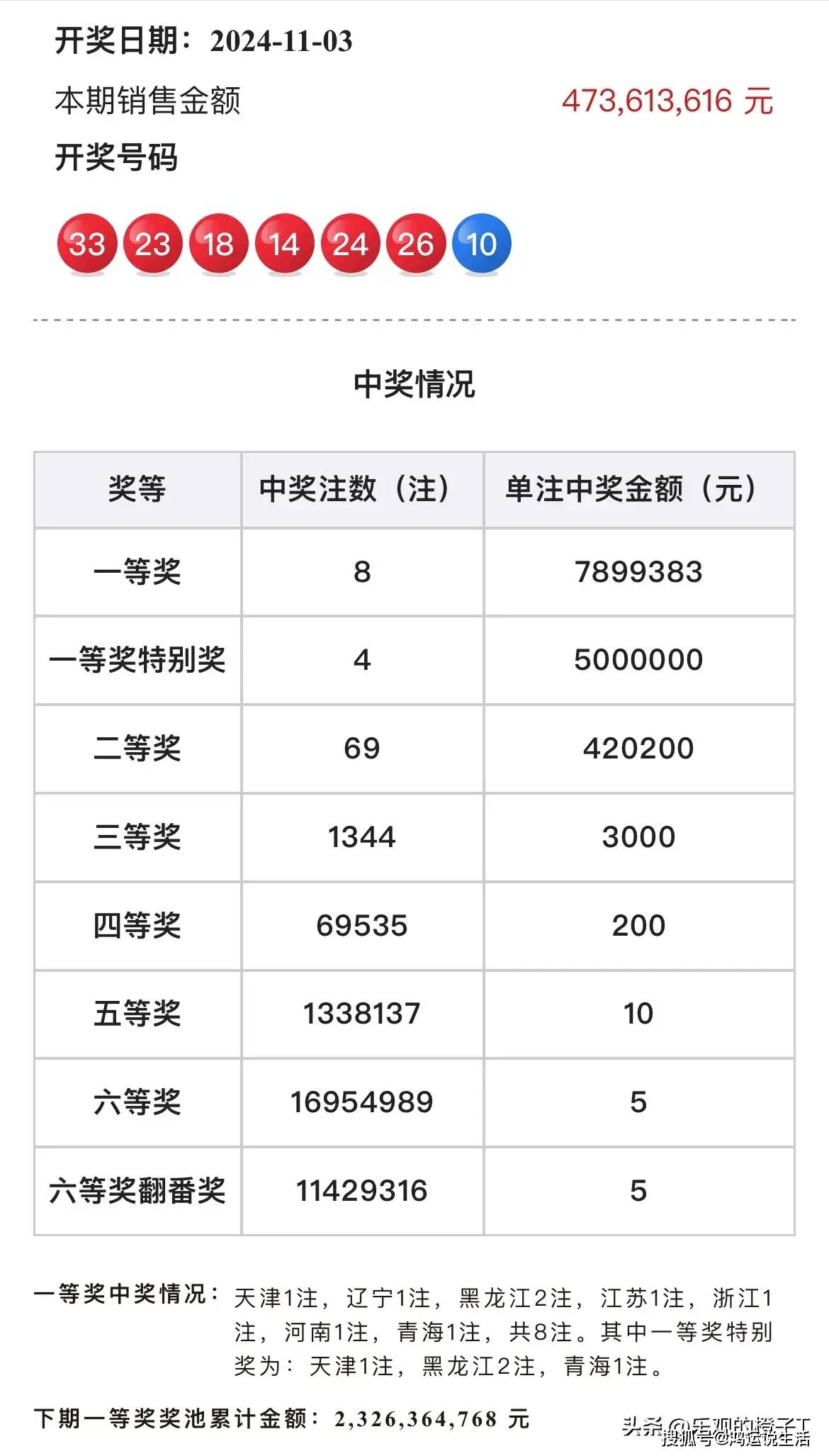 一肖一码免费,公开。精选解析解释落实